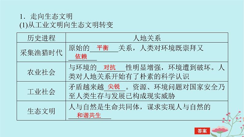 2025版高考地理全程一轮复习第二十一章环境安全与国家安全第80课时保障国家安全的资源环境战略与行动课件05