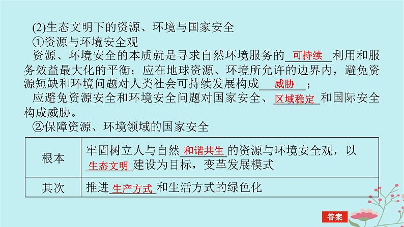 2025版高考地理全程一轮复习第二十一章环境安全与国家安全第80课时保障国家安全的资源环境战略与行动课件06