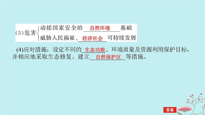 2025版高考地理全程一轮复习第二十一章环境安全与国家安全第78课时生态保护与国家安全课件06