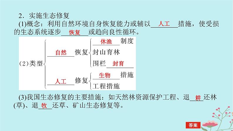 2025版高考地理全程一轮复习第二十一章环境安全与国家安全第78课时生态保护与国家安全课件07