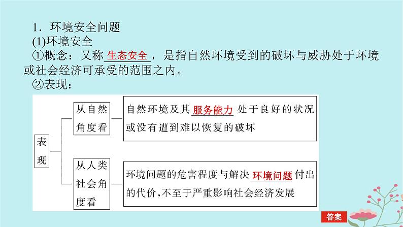 2025版高考地理全程一轮复习第二十一章环境安全与国家安全第77课时环境安全的认知环境污染与国家安全课件05