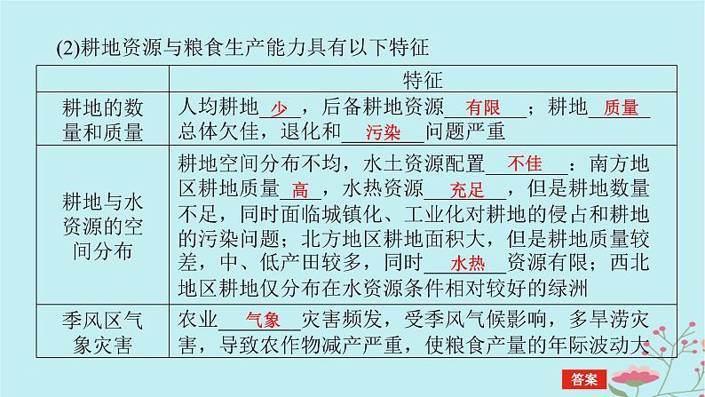 2025版高考地理全程一轮复习第二十章资源安全与国家安全第75课时中国的耕地资源与粮食安全课件第6页