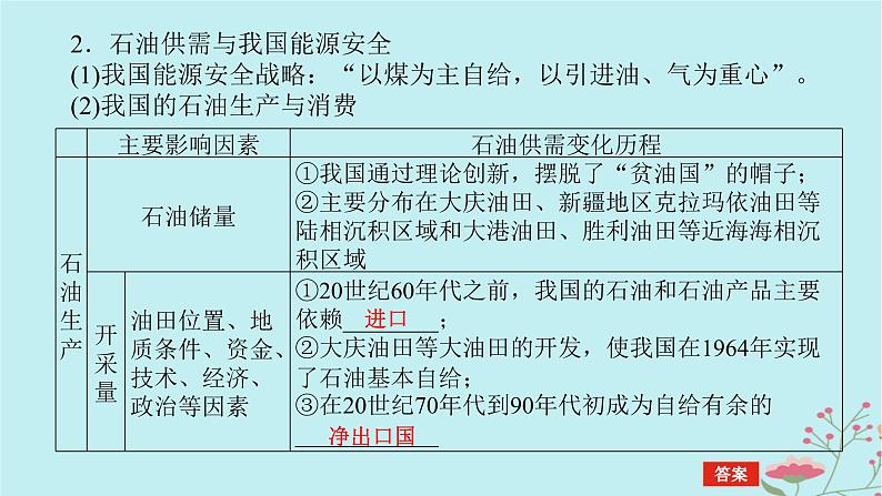 2025版高考地理全程一轮复习第二十章资源安全与国家安全第74课时中国的能源安全课件第6页