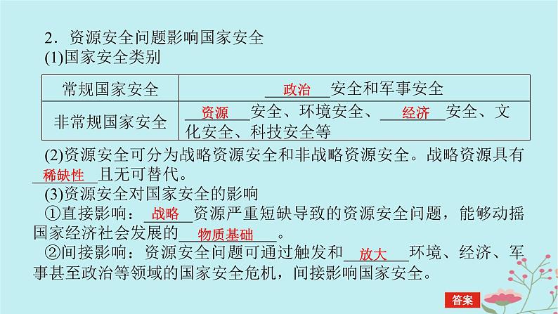 2025版高考地理全程一轮复习第二十章资源安全与国家安全第73课时资源安全对国家安全的影响课件07