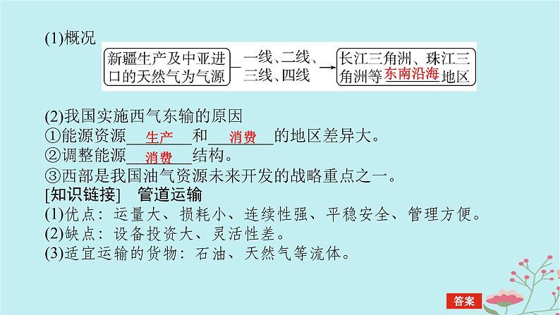 2025版高考地理全程一轮复习第十八章区际联系与区域协调发展第68课时资源跨区域调配课件08