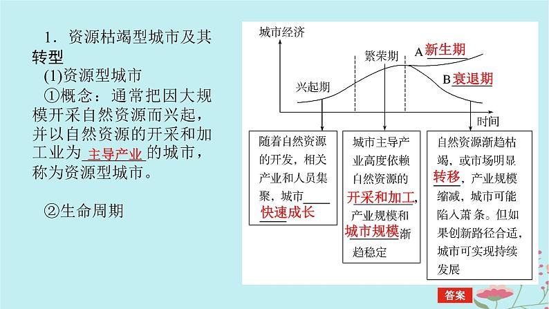 2025版高考地理全程一轮复习第十六章资源环境与区域发展第64课时资源枯竭型城市的转型发展课件05