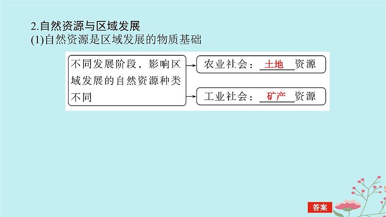 2025版高考地理全程一轮复习第十六章资源环境与区域发展第62课时区域发展的自然环境基础课件第7页