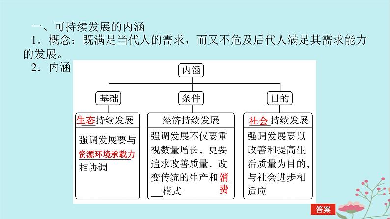 2025版高考地理全程一轮复习第十四章环境与发展第58课时走向人地协调__可持续发展课件第5页