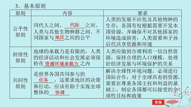 2025版高考地理全程一轮复习第十四章环境与发展第58课时走向人地协调__可持续发展课件第6页