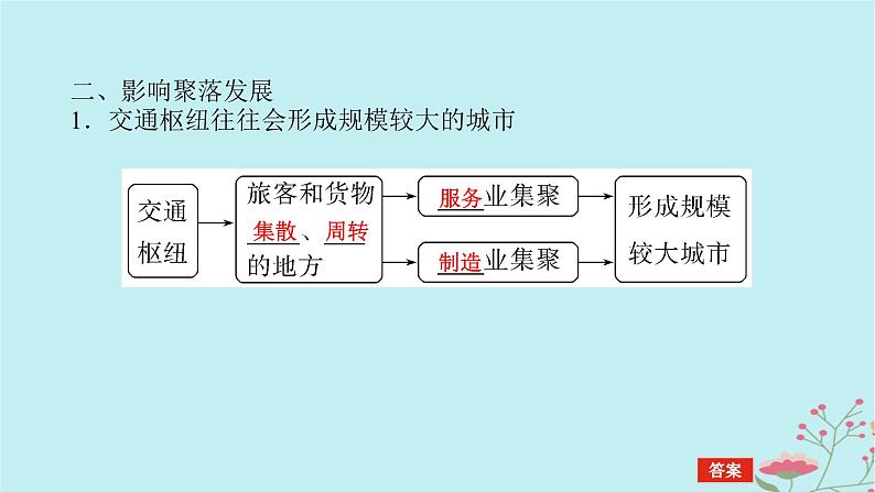 2025版高考地理全程一轮复习第十三章交通运输布局与区域发展第56课时交通运输布局对区域发展的影响课件07