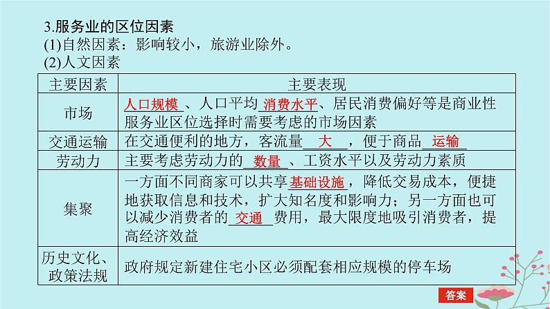 2025版高考地理全程一轮复习第十二章产业区位选择第54课时服务业区位因素及其变化课件06