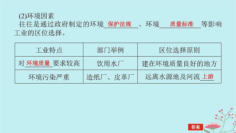 2025版高考地理全程一轮复习第十二章产业区位选择第52课时工业区位因素课件08