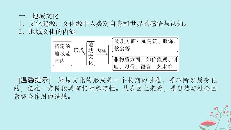 2025版高考地理全程一轮复习第十一章乡村和城镇第49课时地域文化与城乡景观课件05