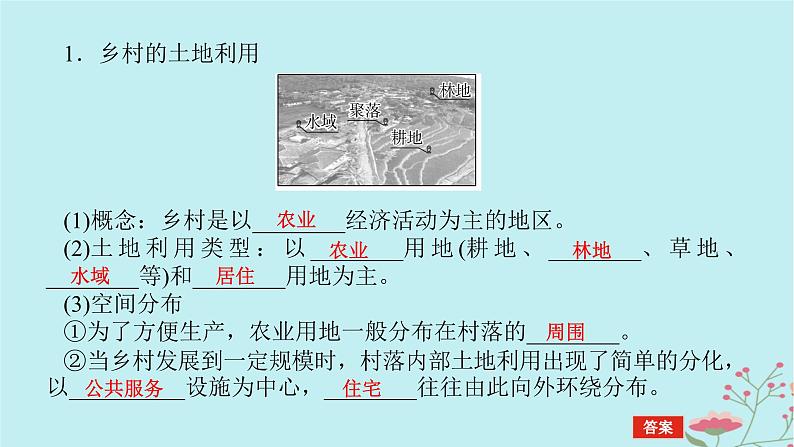 2025版高考地理全程一轮复习第十一章乡村和城镇第47课时乡村和城镇空间结构课件05