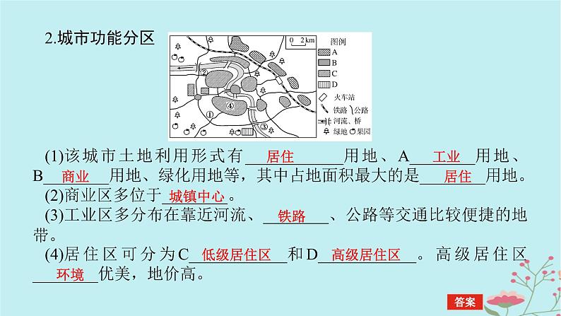 2025版高考地理全程一轮复习第十一章乡村和城镇第47课时乡村和城镇空间结构课件07