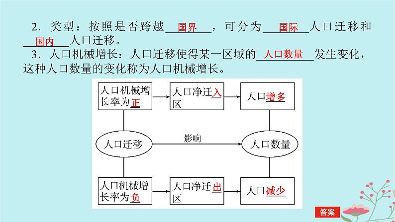 2025版高考地理全程一轮复习第十章人口第46课时人口迁移课件第6页