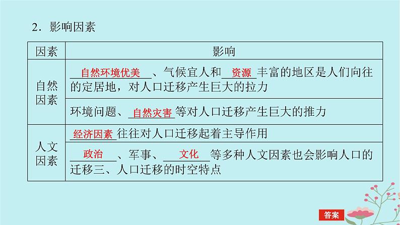 2025版高考地理全程一轮复习第十章人口第46课时人口迁移课件第8页