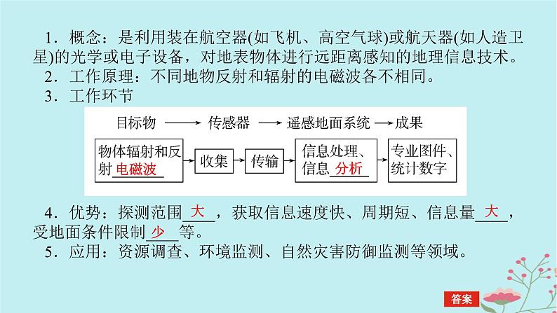 2025版高考地理全程一轮复习第九章自然灾害第44课时地理信息技术课件06