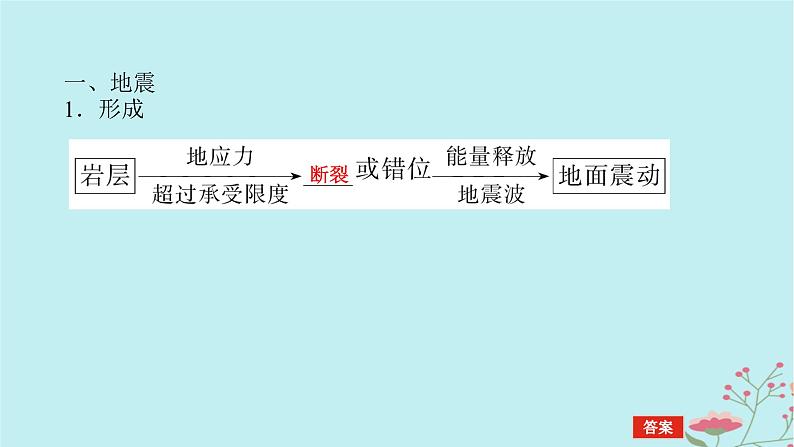 2025版高考地理全程一轮复习第九章自然灾害第43课时地质灾害课件05