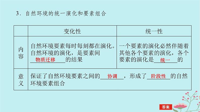 2025版高考地理全程一轮复习第八章自然环境的整体性与差异性第39课时自然环境的整体性课件08