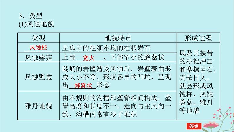 2025版高考地理全程一轮复习第七章地表形态的塑造第34课时风沙地貌课件06