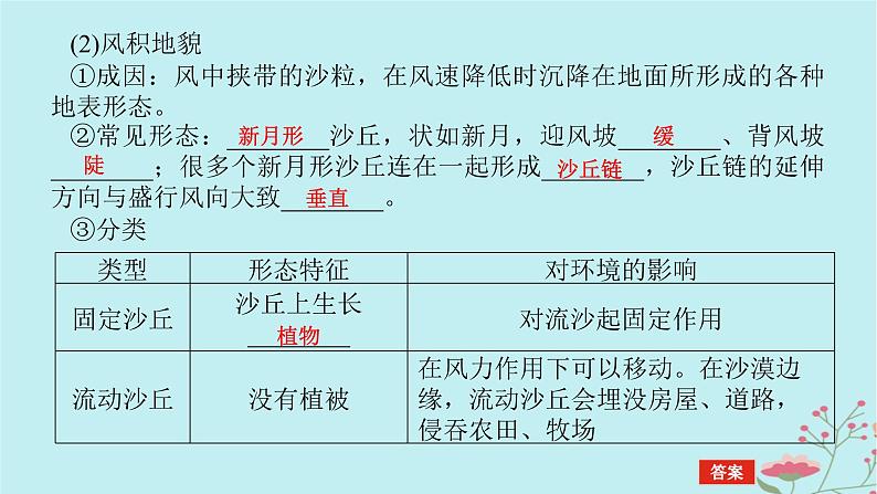 2025版高考地理全程一轮复习第七章地表形态的塑造第34课时风沙地貌课件07