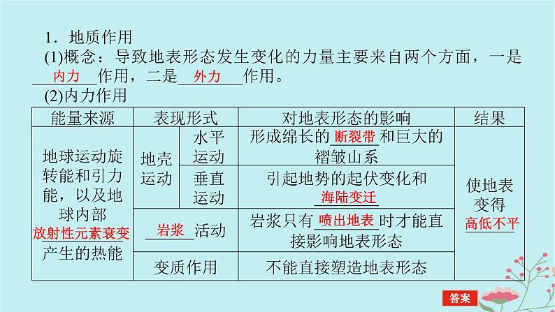 2025版高考地理全程一轮复习第七章地表形态的塑造第29课时内力作用与地表形态课件05