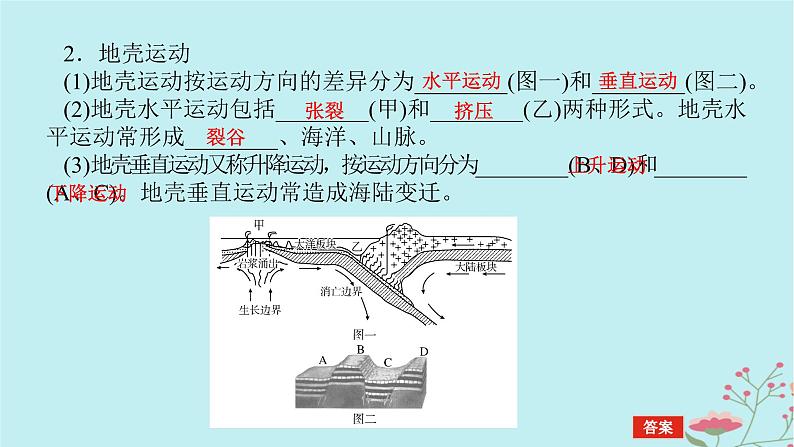 2025版高考地理全程一轮复习第七章地表形态的塑造第29课时内力作用与地表形态课件07