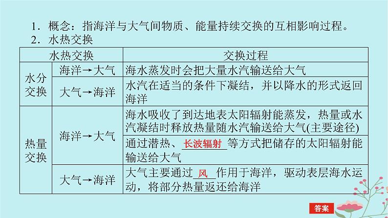 2025版高考地理全程一轮复习第六章地球上的水第27课时海_气相互作用课件第5页