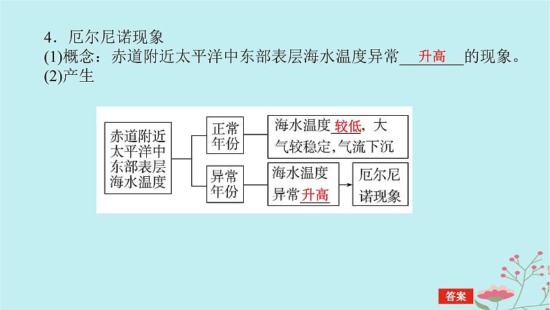 2025版高考地理全程一轮复习第六章地球上的水第27课时海_气相互作用课件第7页