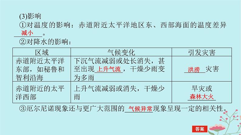 2025版高考地理全程一轮复习第六章地球上的水第27课时海_气相互作用课件第8页