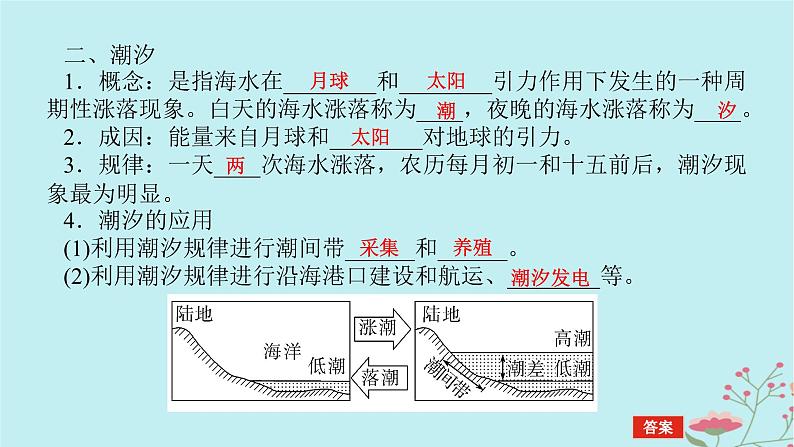 2025版高考地理全程一轮复习第六章地球上的水第25课时海浪和潮汐课件08