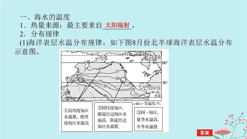 2025版高考地理全程一轮复习第六章地球上的水第24课时海水的性质课件第5页