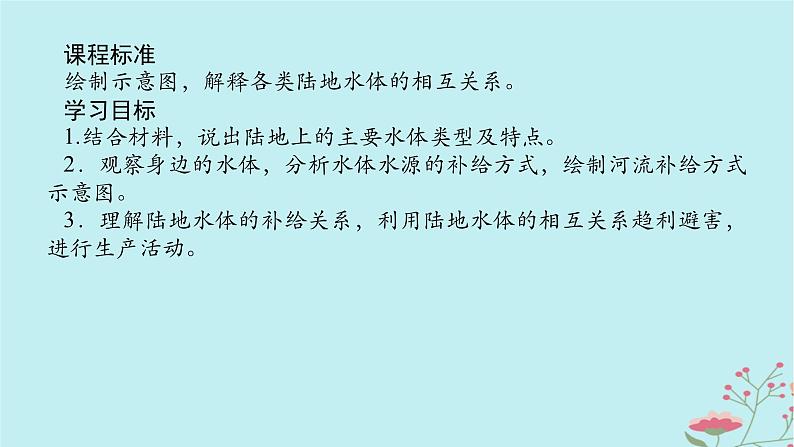 2025版高考地理全程一轮复习第六章地球上的水第23课时陆地水体及其相互关系课件02