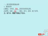 2025版高考地理全程一轮复习第六章地球上的水第23课时陆地水体及其相互关系课件