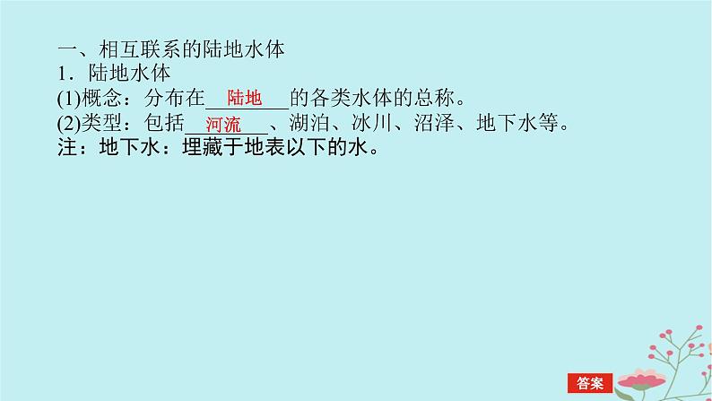 2025版高考地理全程一轮复习第六章地球上的水第23课时陆地水体及其相互关系课件05