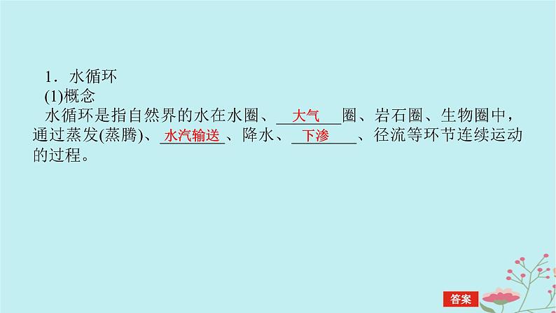 2025版高考地理全程一轮复习第六章地球上的水第22课时水循环课件第5页