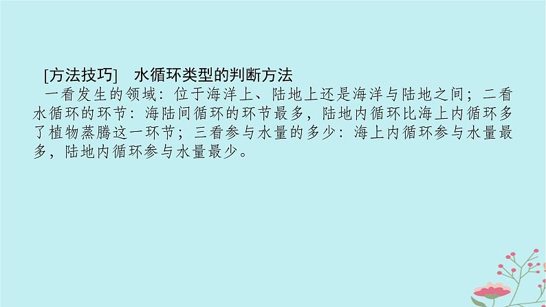 2025版高考地理全程一轮复习第六章地球上的水第22课时水循环课件第8页