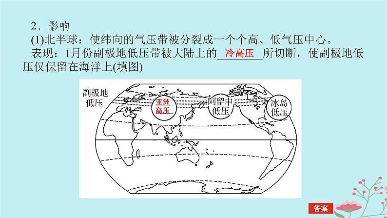 2025版高考地理全程一轮复习第五章大气的运动第19课时大气活动中心和季风环流课件第6页