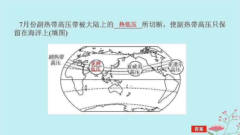 2025版高考地理全程一轮复习第五章大气的运动第19课时大气活动中心和季风环流课件第7页