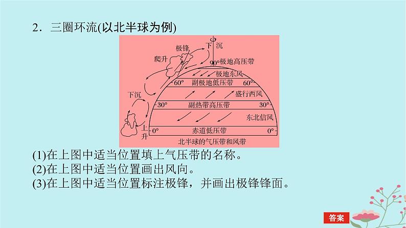 2025版高考地理全程一轮复习第五章大气的运动第18课时气压带和风带的形成与移动课件第6页