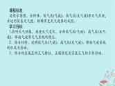 2025版高考地理全程一轮复习第五章大气的运动第17课时低气压气旋高气压反气旋与天气课件