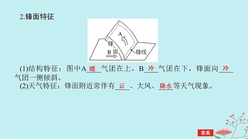 2025版高考地理全程一轮复习第五章大气的运动第16课时锋与天气课件06