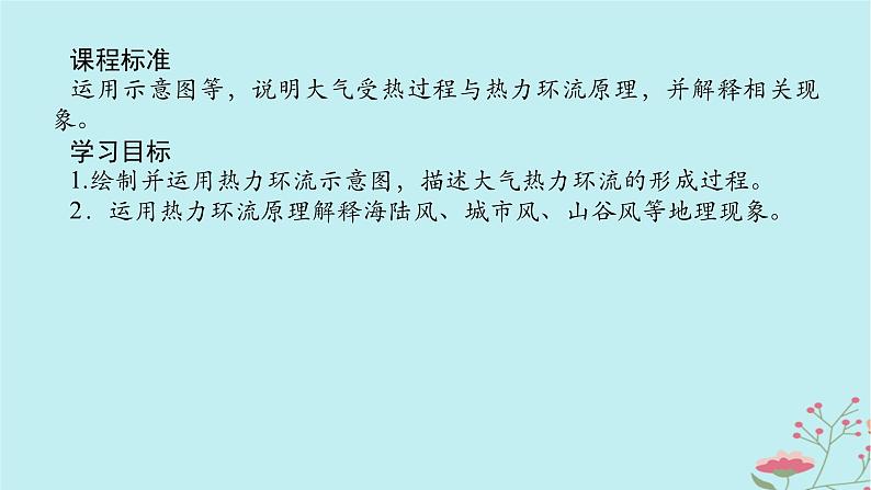 2025版高考地理全程一轮复习第四章地球上的大气第14课时大气热力环流课件第2页