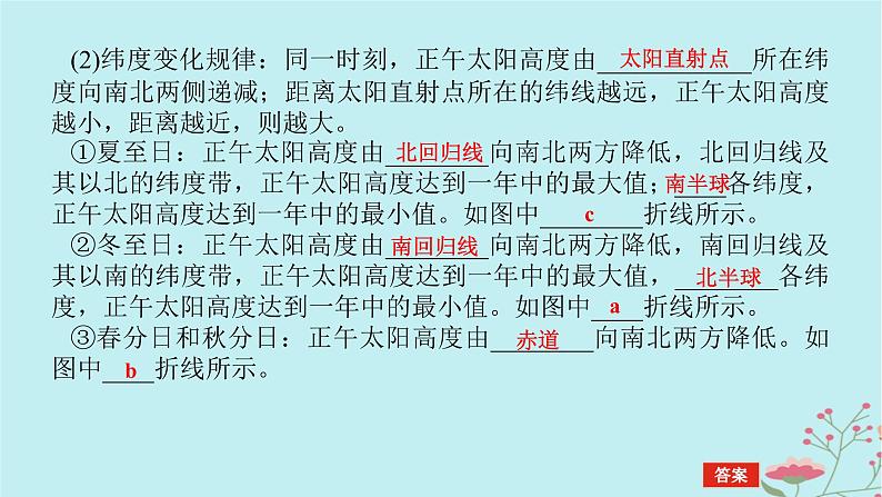 2025版高考地理全程一轮复习第三章地球的运动第11课时正午太阳高度的变化四季更替课件第7页