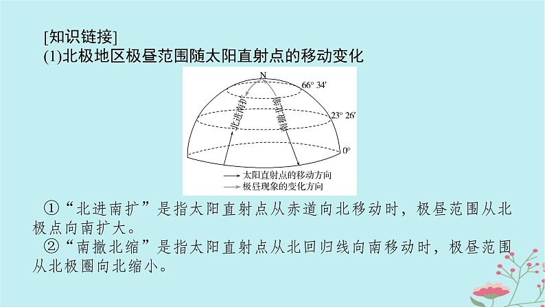 2025版高考地理全程一轮复习第三章地球的运动第10课时昼夜长短的变化课件第8页