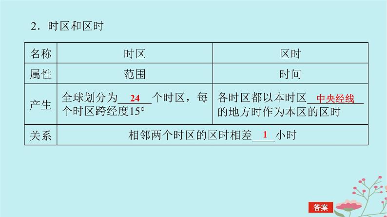 2025版高考地理全程一轮复习第三章地球的运动第9课时时间计算课件06