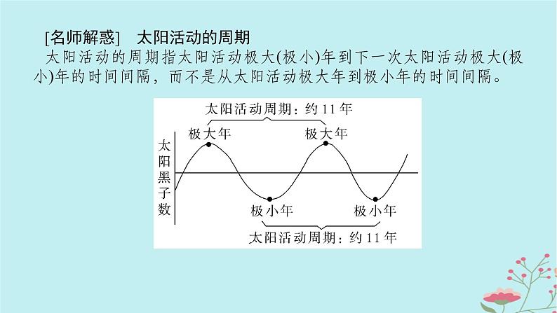 2025版高考地理全程一轮复习第二章宇宙中的地球第5课时太阳对地球的影响课件第8页