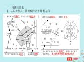 2025版高考地理全程一轮复习第一章地球与地图第2课时地图与等高线地形剖面图课件
