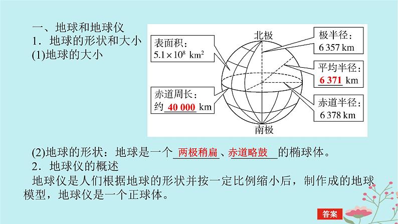 2025版高考地理全程一轮复习第一章地球与地图第1课时地球仪与经纬网课件05